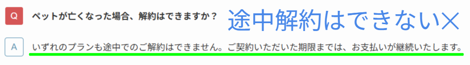 途中解約不可を示す公式のよくある質問の画面